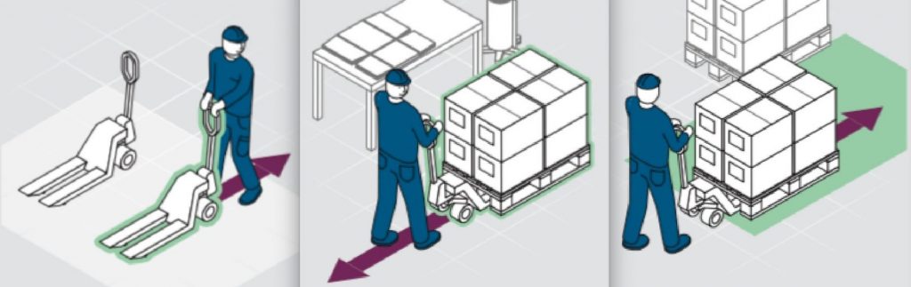 Logicpics erläutern logistische Prozesse im Warehouse. © HS Augsburg